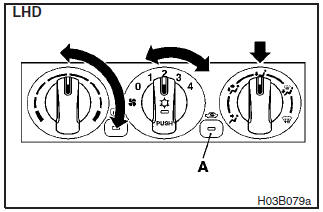 Set the mode selection dial to the position shown in the illustration and set