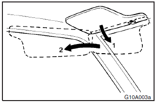 1- To eliminate front glare 2- To eliminate side glare