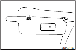 A vanity mirror is fitted to the rear of the sun visor on the passenger side.