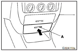 Push the tray centre (A) to open.