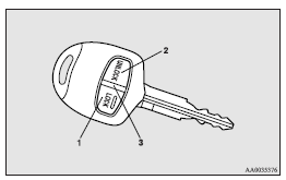 1- LOCK switch