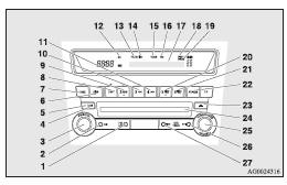 1- AM/FM button