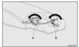 A- Rear turn-signal lamp