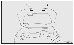 1- Except for vehicles with turbocharger