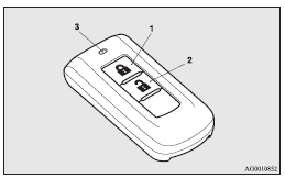 1- LOCK  switch