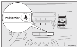 The lamp comes on when a person sits on the front passenger seat but does not