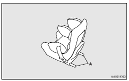 A- Child restraint system connectors