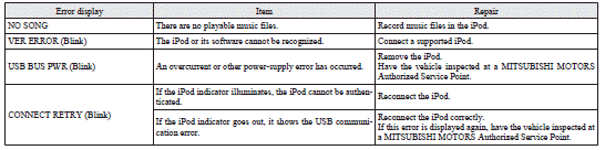 Error codes (USB memory device)