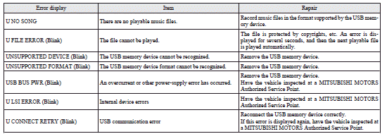 Handling of compact discs