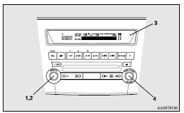 1- PWR (On-Off) switch