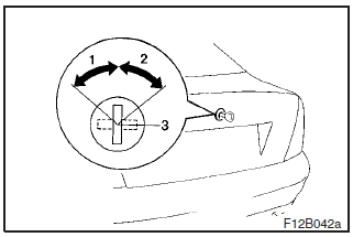 Insert (or remove) the key when the boot lid (or tailgate) key cylinder is in