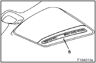 Slide the sunshade (5) manually to open and close it.