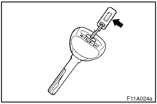 Two keys are provided and they fit all locks. Keep one in a safe place as a spare