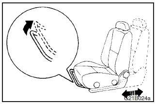 Lift the seat adjusting lever and adjust the seat forward or backward to the