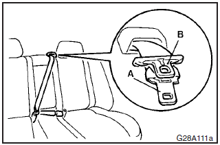 The rear–centre three–point seat belt must be worn correctly as shown in the
