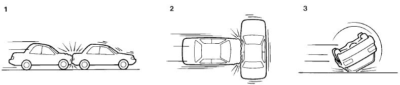 The front air bags ARE DESIGNED NOT TO DEPLOY when...