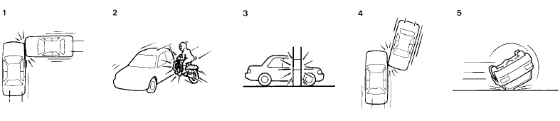 With certain types of side collisions, the vehicle’s body structure is designed