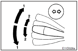 The turn-signal lamps flash when the switch is operated (with the ignition switch