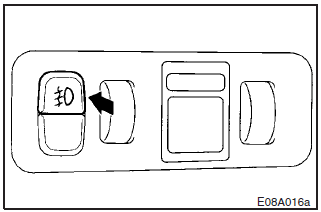 The front fog lamp can be operated when the headlamps or tail lamps turn on.