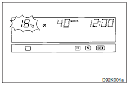 Outside temperature