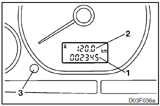 When the ignition switch is turned “ON”, the odometer display is given in the