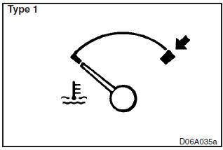 The water temperature gauge indicates the engine coolant temperature when the