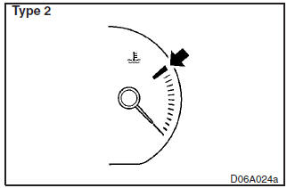 Indication and warning lamps