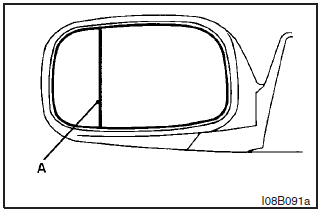 On the driver’s seat side, a compound curved-surface mirror is used, while on