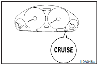 When the main switch (A) is ON, the “CRUISE” indication lamp located in the instrument