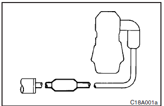 For ordinary use, there are no particular precautions except that of using unleaded