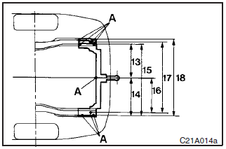 (1) Do not let the clutch slip (vehicles with a manual transmission only) and