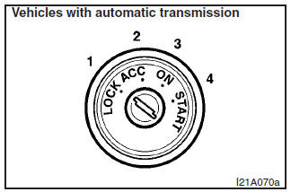 1- The engine is stopped, and the steering wheel is locked. The key can only