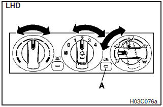 Set the mode selection dial to the position shown in the illustration and set