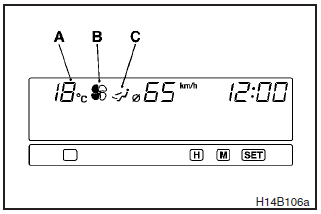 The following items are displayed in the multi center display. (Refer to “Multi