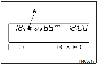 Blower speed indicator (A) is displayed in the multi centre display.