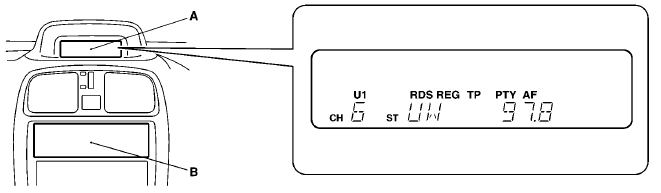 The audio system can be used when the ignition switch is in the “ON” or “ACC”