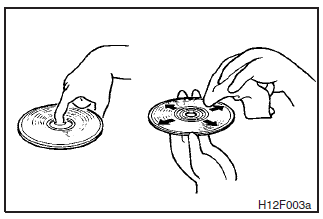 (5) Take care never to touch the flat surface of the disc where there is no label.