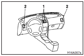 1- Centre ventilators 2- Side ventilators