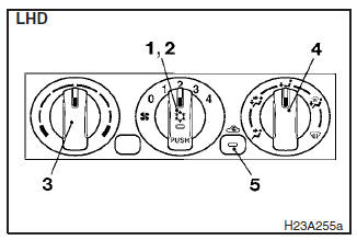 The heater and the air conditioning can be operated while the engine is running.