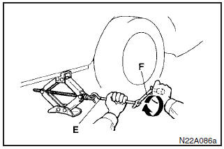 7. Insert the bar (E) into the wheel nut wrench (F). Then set the end of the