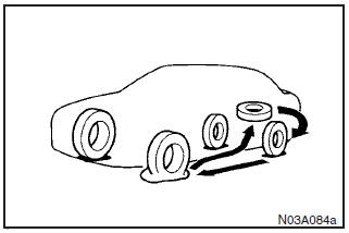 (7) Do not use tyre chains with your compact spare wheel. Because of the smaller