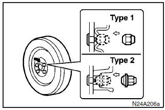 7. Place the spare wheel and then install the wheel nuts with the tapered ends