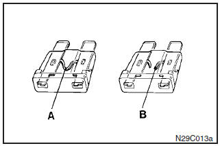 1. Before replacing a fuse, always turn off the electrical circuit concerned