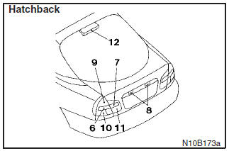 6- Rear turn -signal lamps . . . . . . . . . . . . . . . . . . 21W (PY21W)