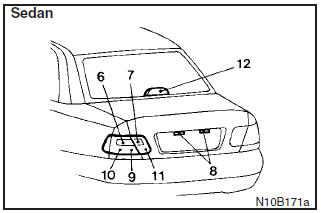 Headlamps and position lamps