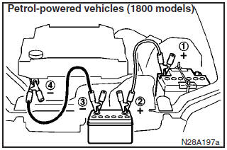 (4) When connecting the jumper cable to the (-) terminal especially in the 1800