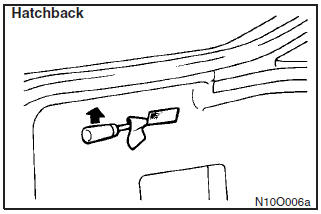 Insert a straight blade (or minus) screwdriver into the notch of the lens and