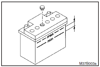 The electrolyte level must be between the “max” and “min” marks stamped on the