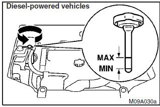 Clutch fluid