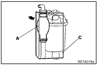 2. Press the pump (A) against the bracket (C) with your fingers until the pump